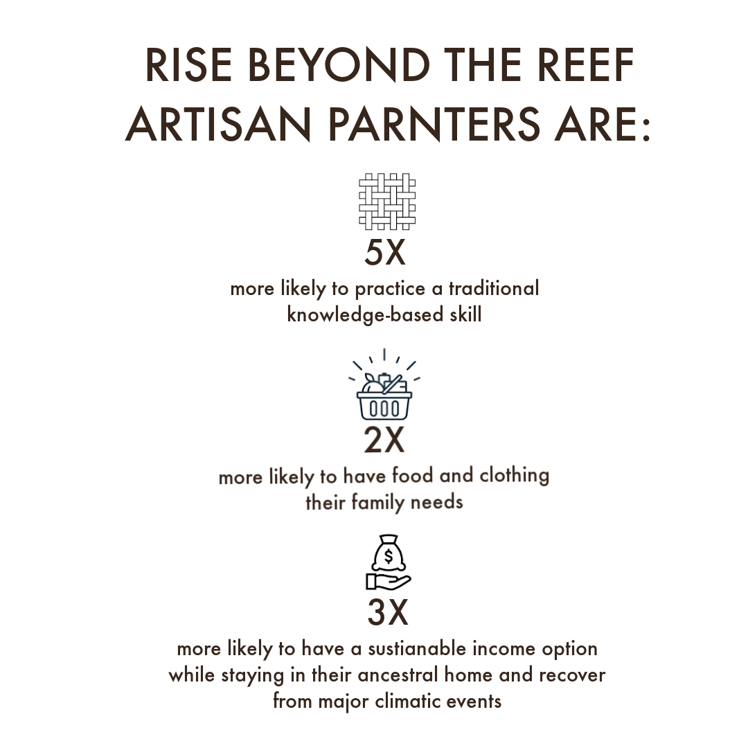 Accent Pillow Cover - Senikau Print